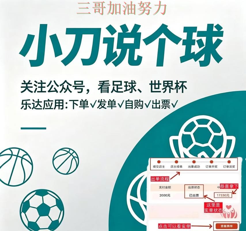 世界杯买球网站入口在哪如何选?结合最新盘点一次讲透(World Cup 2026) 世界杯买球网站入口在哪如何选?结合最新盘点一次讲透(World Cup 2026)