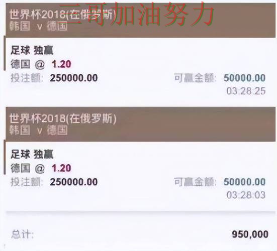 世界杯买球平台推荐最新盘点实录:是否安全真实情况曝光(World Cup 2026) 世界杯买球平台推荐最新盘点实录:是否安全真实情况曝光(World Cup 2026)