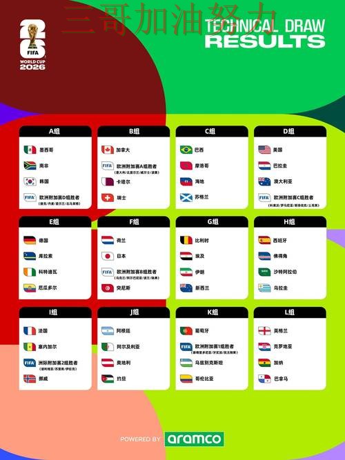 World Cup 2026期间热门世界杯投注入口推荐与直播入口分析 World Cup 2026期间热门世界杯投注入口推荐与直播入口分析