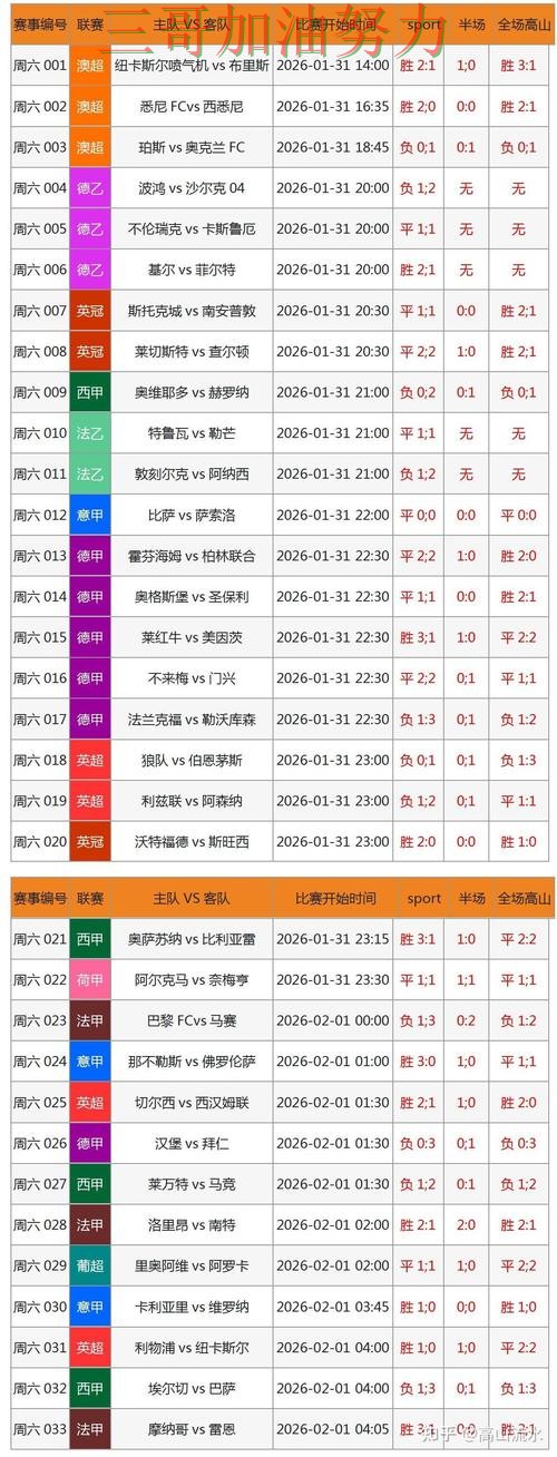 世界杯竞猜是否安全如何选?结合数据分析一次讲透(FIFA World Cup 2026) 世界杯竞猜是否安全如何选?结合数据分析一次讲透(FIFA World Cup 2026)